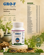 GRO-F Capsules
