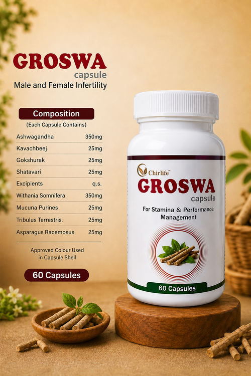 GROSWA Capsules