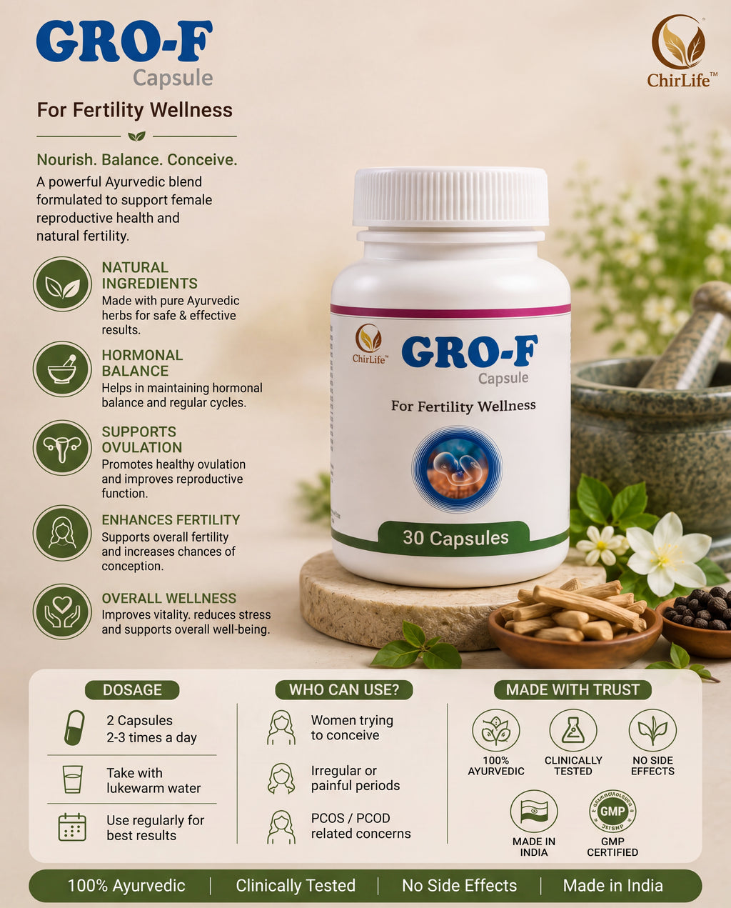 GRO-F Capsules