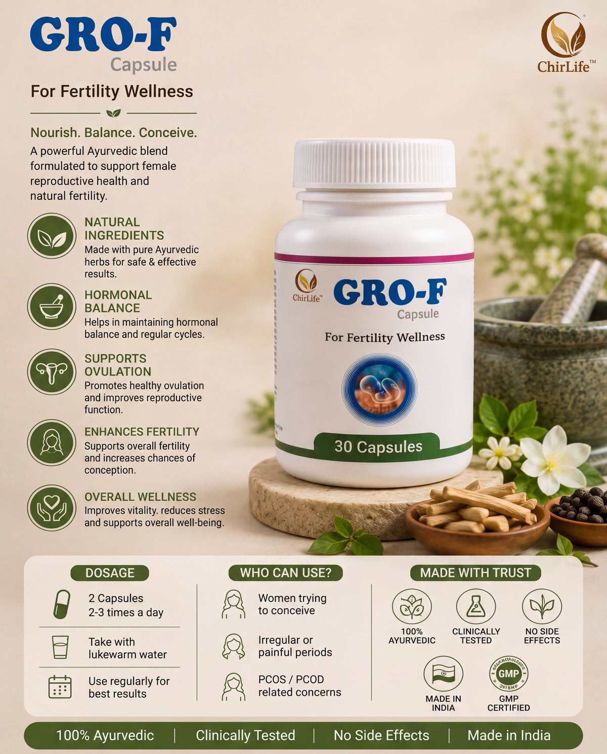 GRO-F Capsules