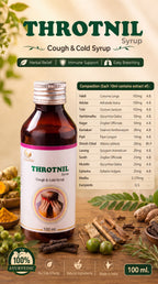 THROTNIL Syrup